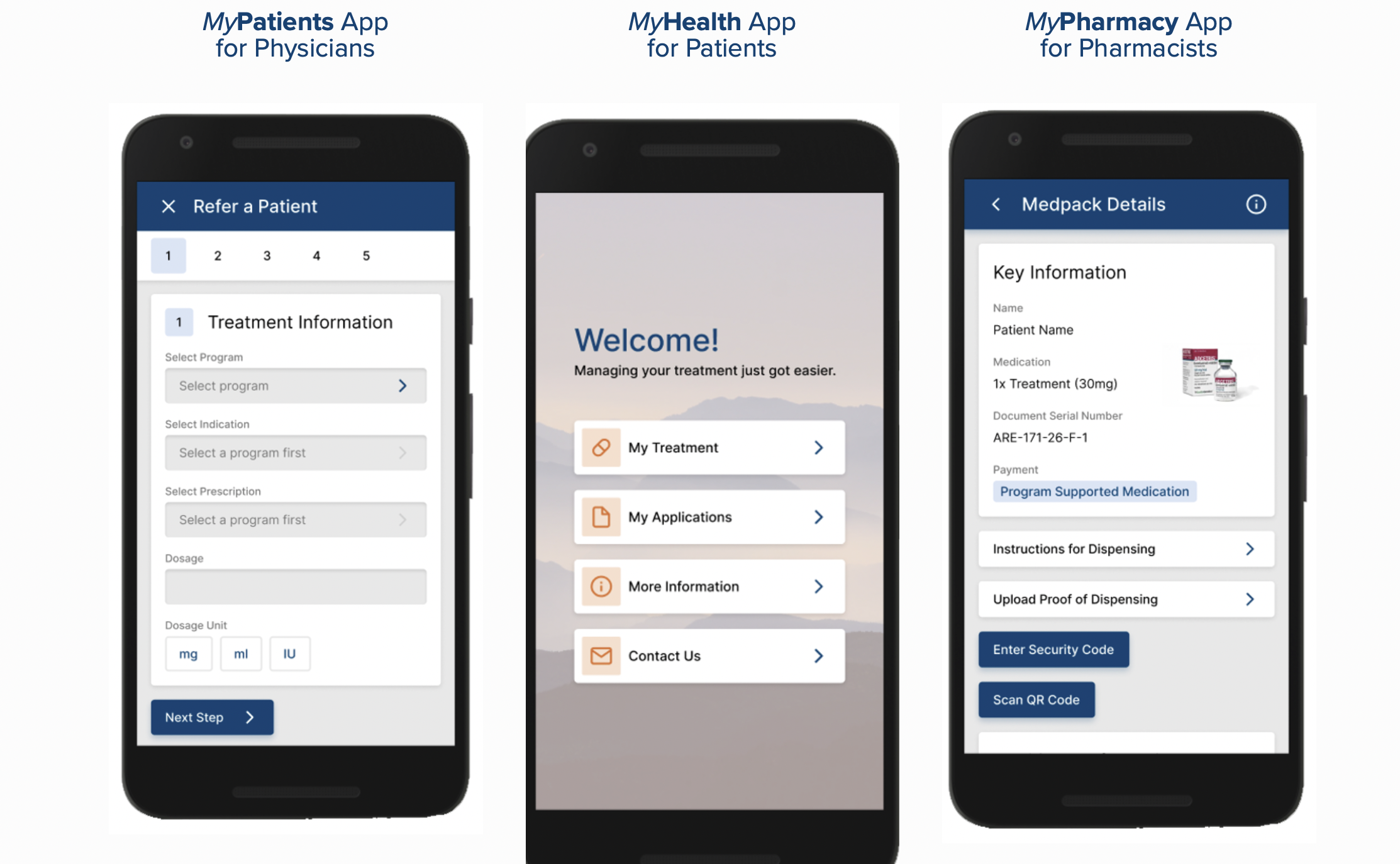 ธุรกิจ Digital Healthcare คืออะไร ทำไมต้องให้ความสำคัญ Axios International Axios+ ก้าวสู่ Digital Healthcare อย่างเต็มรูปแบบ ผุด 3 โมบายแอปพลิเคชัน MyHealth MyPatients MyPharmacy ตอบสนองผู้ป่วย