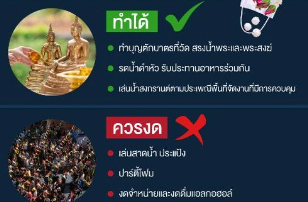 นางสงกรานต์ปี 65 พระหัตถ์ซ้ายทรงปืน เสด็จขี่ช้าง ทำนาย บ้านเมืองจะเกิดยุทธสงคราม จะฆ่าฟันกัน ฉิบหายเป็นอันมาก ศบค.เคาะ อวสานเล่นสงกรานต์ 2565 อีกปี โควิด 19 ติดเชื้อ อื้อ วัยรุ่นถาม อยากสาดน้ำ สงกรานต์ 2565 จัดไหม ปีนี้จะมีสงกรานต์ไหม 2565