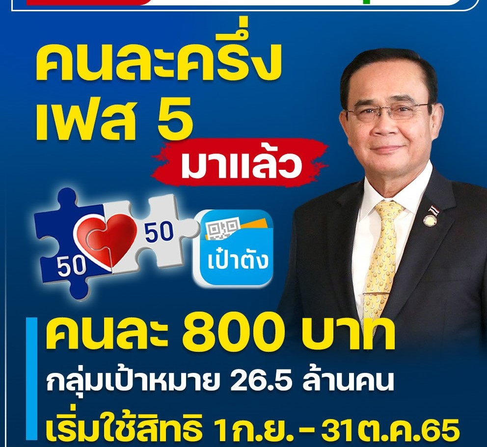 น้อยไปไหม ครมอนุมัติคนละครึ่งเฟส 5 เงินแทบหมดคลัง สังคมถาม คนละครึ่งเฟส 5 ได้เท่าไหร่ คนละครึ่งเฟส 5 ได้ กี่ บาท เผย คนละ ครึ่ง เฟส 5 ได้ 800 บาท เท่านั้น