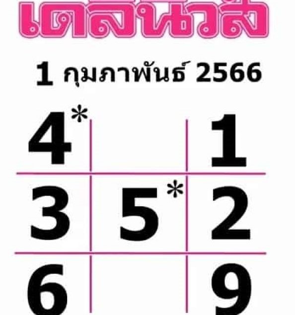 เลขเด็ด 1/2/66 เลขโค้งสุดท้าย 1/2/66 เลข เด็ด 1 2 66 ไทยรัฐ เลขบางกอกทูเดย์ 1/2/66 หวยไทยรัฐเดลินิวส์ 1 2 66 หวยไทยรัฐเดลินิวส์บางกอกทูเดย์มหาทักษา 1 2 66 หวย แม่น