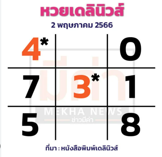 หวย ไทยรัฐ 2 5 66 หวยบางกอกทูเดย์ 2 5 66 เลขเด็ดงวดนี้ดู ตารางหวยบางกอกทูเดย์ และ ตารางหวยไทยรัฐ 2 5 66 ไว้เป็นดีที่สุด