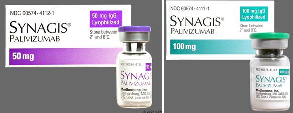 ยา palivizumab 