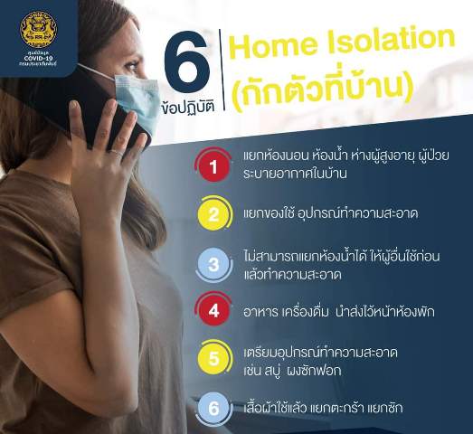 ผู้ติดโควิดรอบ 2 จึงต้องใช้มาตรการดังนี้