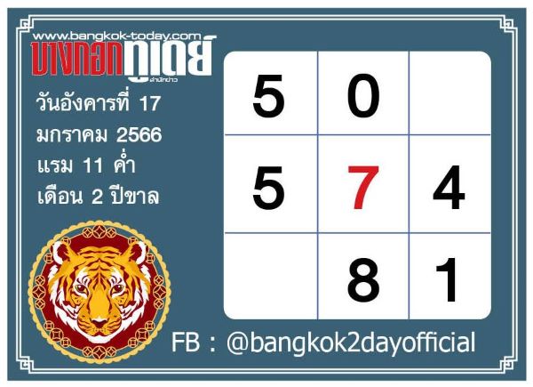 เลขเด็ดโค้งสุดท้าย 17 1 66 หวยบางกอกทูเดย์ 17 1 66 
