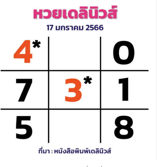 หวยเดลินิวส์ 17 1 66