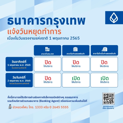  วันแรงงานธนาคารกรุงเทพในห้างหยุดไหม 2565