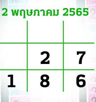 หวยเดลินิวส์2/5/65, หวยไทยรัฐ2/5/65, 
