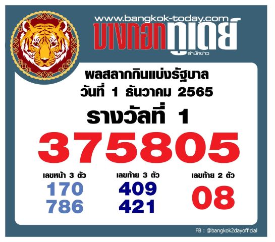 ตรวจ สลากกินแบ่ง รัฐบาล 1 ธันวาคม 2565