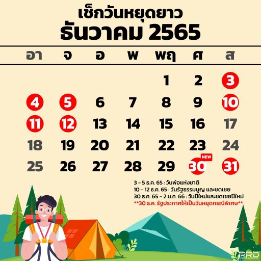 วันที่ 5 ธันวาคม 2565 ธนาคารในห้างหยุดไหม