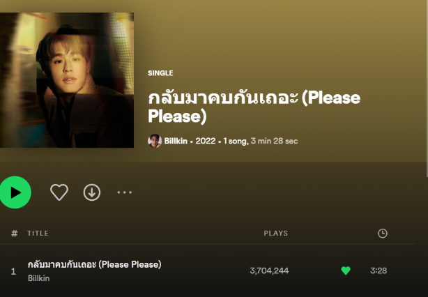  แชร์เพลงจาก spotify ลง twitter