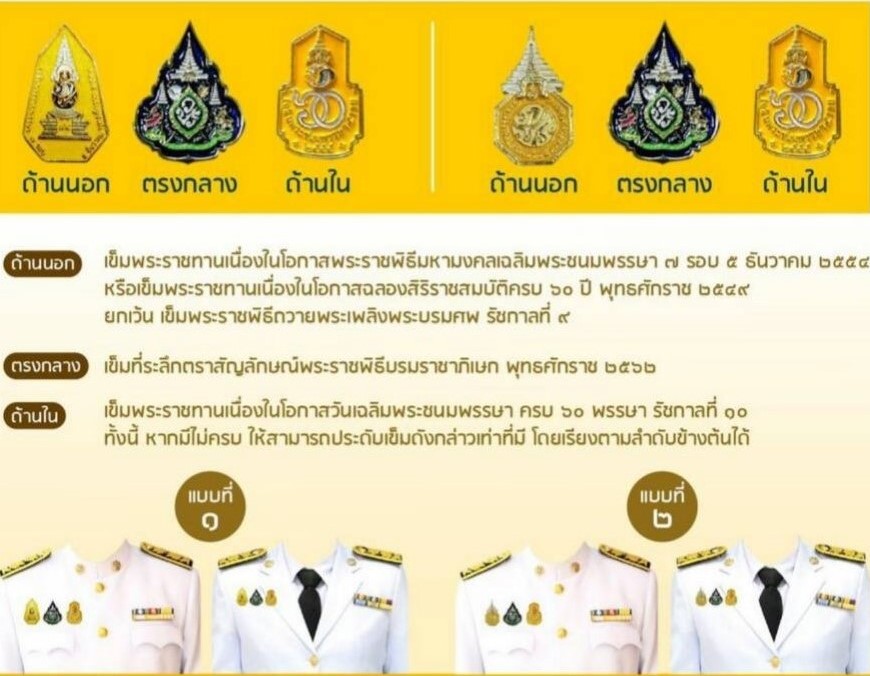 แนวทางการประดับเข็มที่ระลึก 5 ธันวาคม 2565