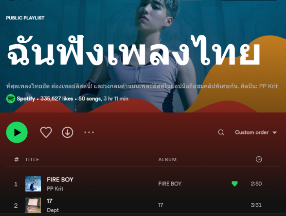 spotify wrapped 2022 แชร์ยังไง 