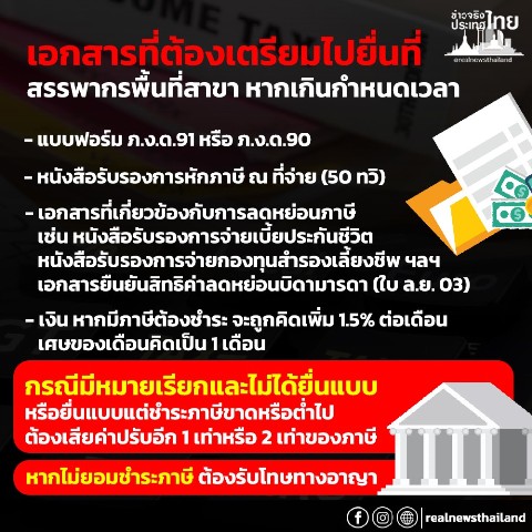 ยื่น แบบ ภ ง ด 50 ทาง อินเทอร์เน็ต