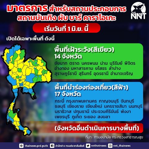  พื้นที่สีเขียว 14 จังหวัด