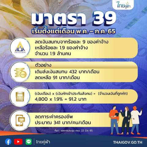 ผู้ประกันตนมาตรา 39