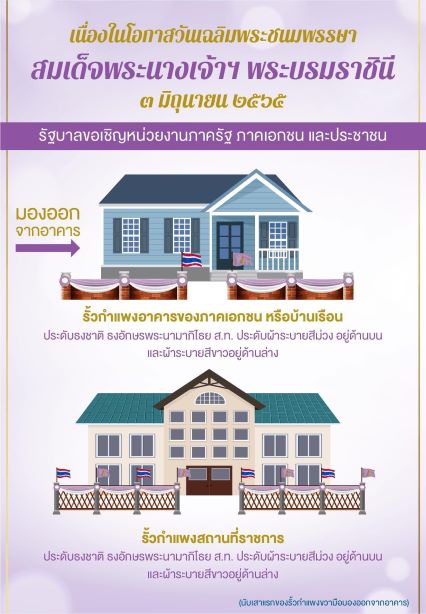 ดูด่วน วันเฉลิมพระชน ร.10 2565  โต๊ะถวายพระพร ร.10