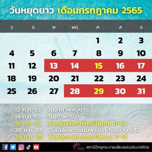 ทางด่วน ขึ้นฟรี วันหยุด, ทางด่วน ฟรี ปี 2565 