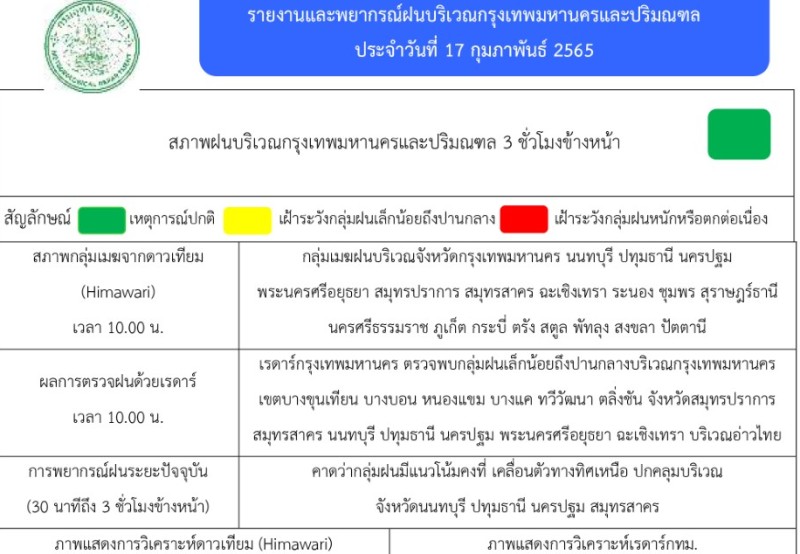 พยากรณ์อากาศภาคตะวันออกเฉียงเหนือ 17 กุมภาพันธ์ 2565