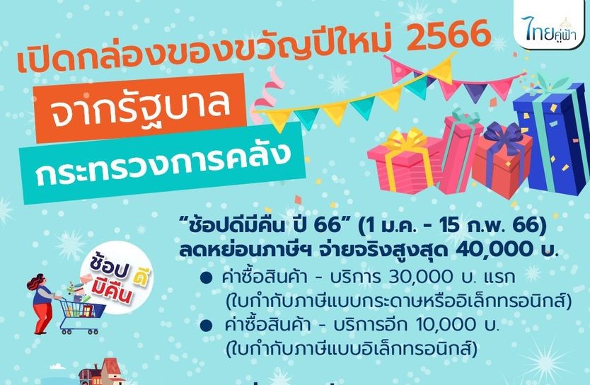  ช้อปลดหย่อนภาษี 2566 