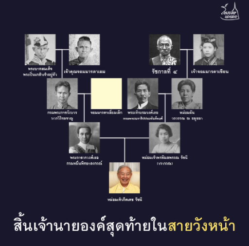  ภีศเดช รัชนี 