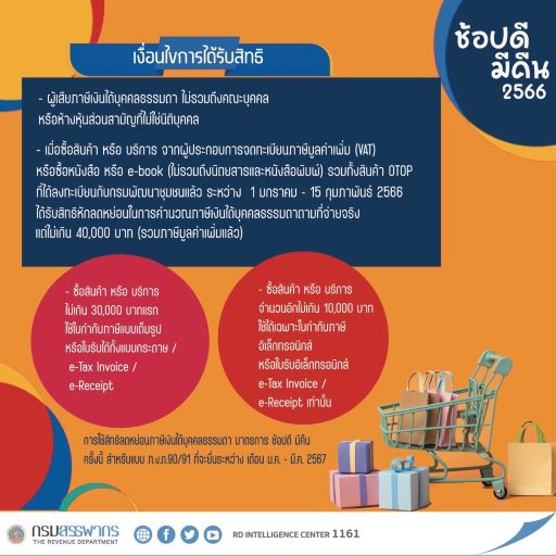  ช้ อป ดี มี คืน 2566 ซื้อ อะไร ได้ บ้าง