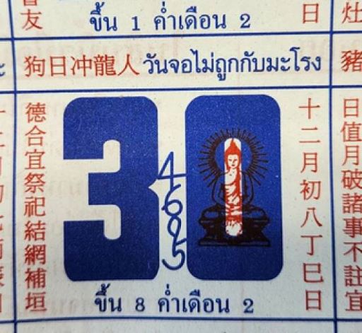 สถิติหวยงวด 30 ธันวาคม