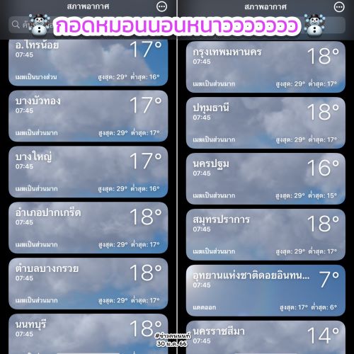  อุณหภูมิต่ำสุด 2-9 องศา