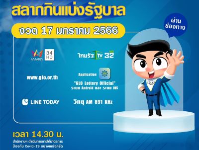 ถูกหวยในแอปเป๋าตังขึ้นเงินยังไง ถูกหวย 