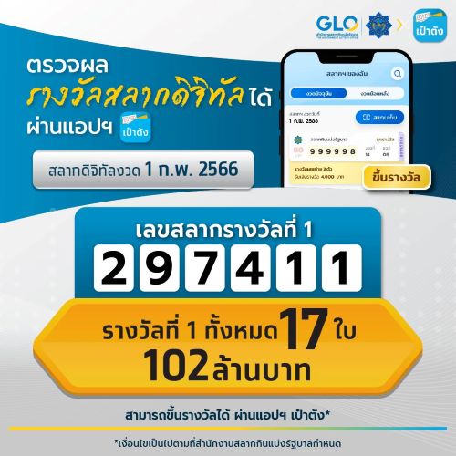 ใครถูกหวยรางวัลที่ 1 รางวัลที่ 1 กุมภาพันธ์ 2566