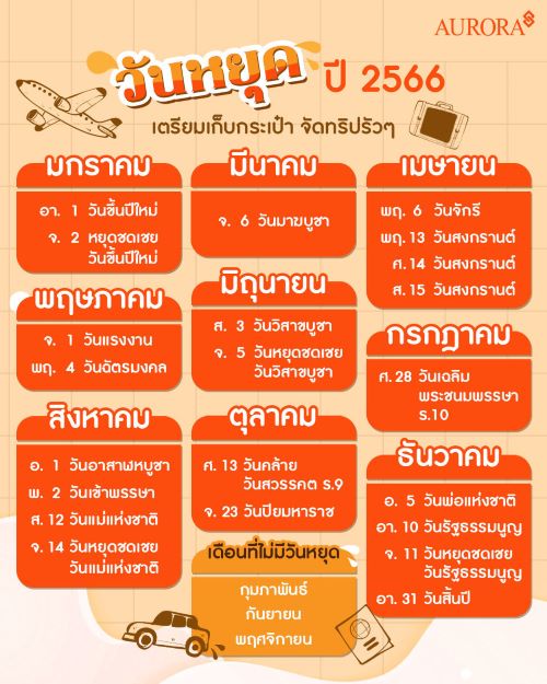หยุดยาว 4 วัน วันหยุดธนาคาร 2566 เพิ่มเติม 
