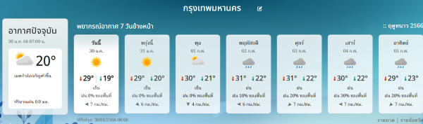 สภาพอากาศ หนาว, อากาศ