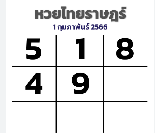 เลขเด็ด 1/2/66 