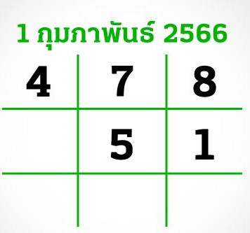 ไทยรัฐ ของแท้ พ. พาทินี