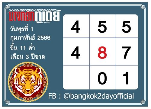เลขเด็ด 1/2/66 เลขโค้งสุดท้าย 1/2/66