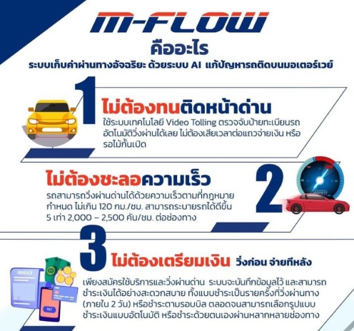 m-flow รีวิว