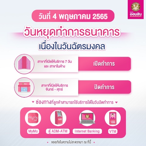 วันฉัตรมงคลธนาคารออมสินหยุด