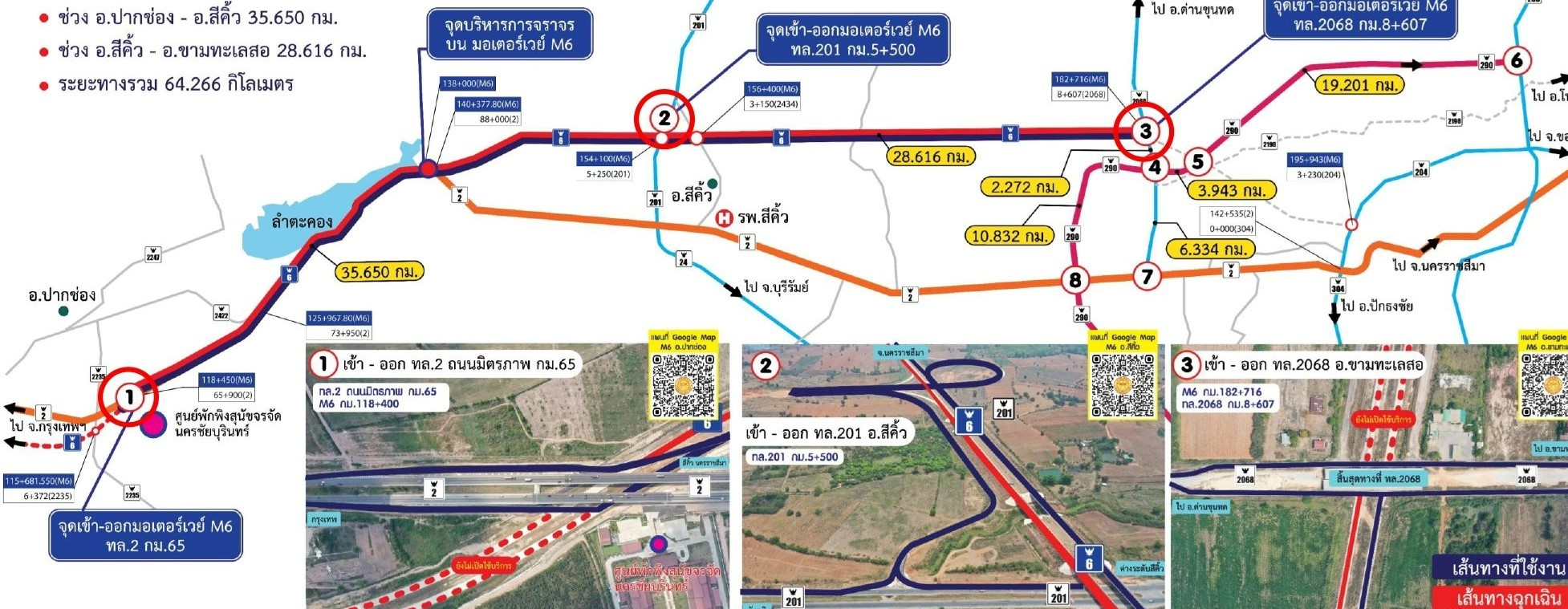 มอเตอร์เวย์ M6
