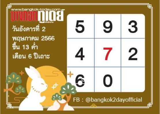  หวยบางกอกทูเดย์ 2 5 66 