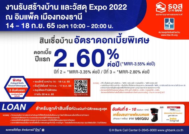 อัตราดอกเบี้ย mrr ธอส 2565