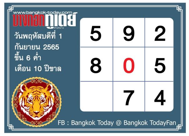  หวย สัญจร นครนายก