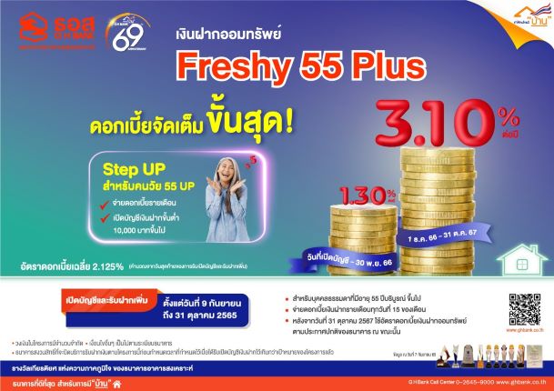 มหกรรมการเงิน ธอส โปรโมชั่นสุดพิเศษ 