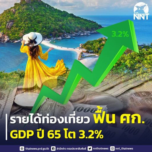  โครงการคนละครึ่งเฟส 6 หรือ เฟส 6 คนละครึ่ง 