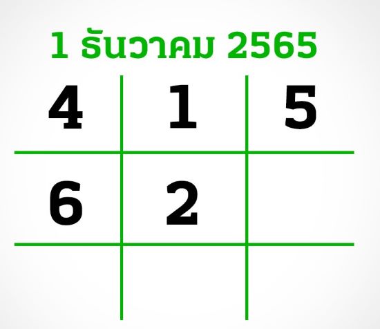 หวยเด็ดเลขเด็ดงวดนี้ หวยไทยรัฐ